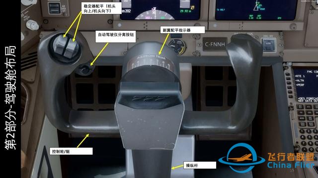 模擬飛行P3D PMDG Boeing波音777客機 中文指南 2.2操縱桿-6691
