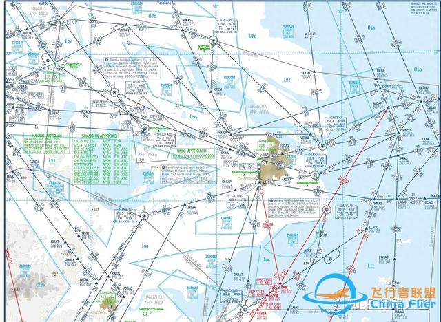 低空經濟簡要梳理-5580