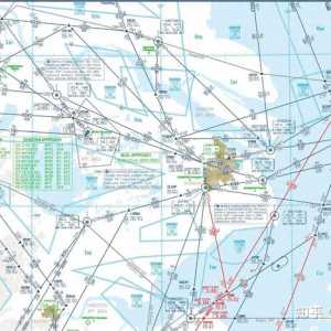 低空經(jīng)濟簡要梳理