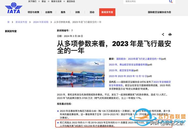 中國低空經濟發展現狀、安全挑戰及運營對策——以通用航空為例-7490