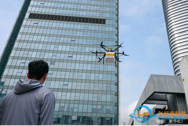 關于低空經濟你需要了解的10件事-2532