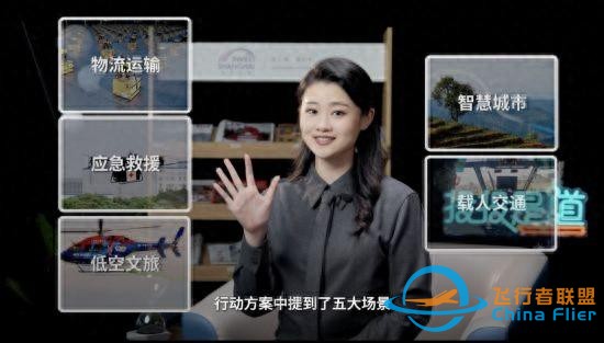核心產(chǎn)業(yè)規(guī)模500億！低空經(jīng)濟(jì)上海怎么“飛”？-5358
