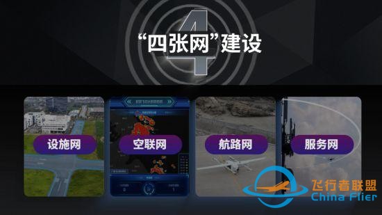 核心產(chǎn)業(yè)規(guī)模500億！低空經(jīng)濟(jì)上海怎么“飛”？-2408