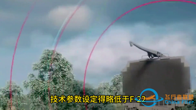 殲20與F35誰才是最強(qiáng)五代機(jī)，西工大學(xué)模擬空戰(zhàn)給出答案-3602