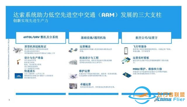 低空經濟：創新驅動下的產業變革｜OpenTalk回顧-9123