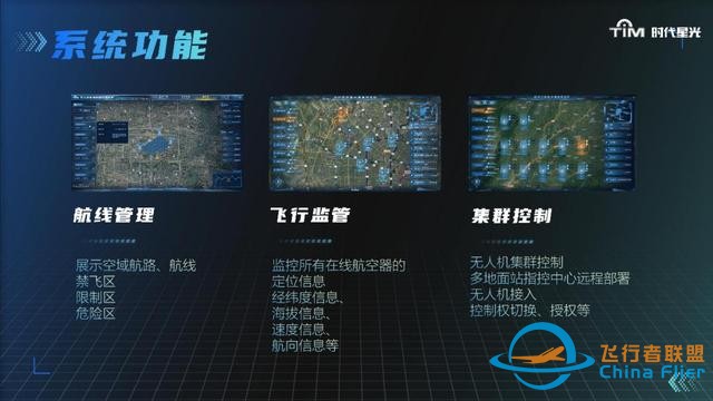 低空經濟：創新驅動下的產業變革｜OpenTalk回顧-3409