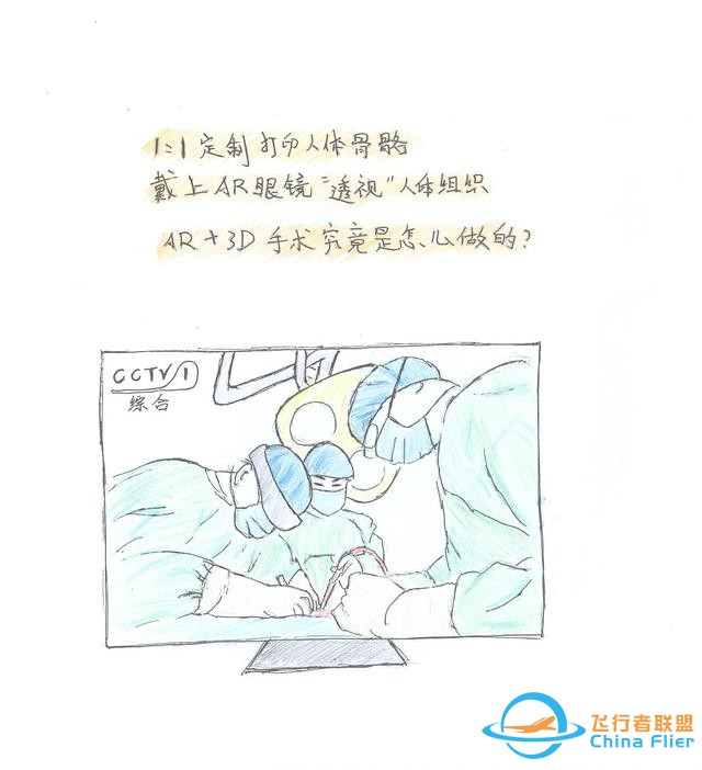 醫(yī)學(xué)領(lǐng)域的“AR 3D”技術(shù)究竟有多炫？10幅手繪漫畫給你講透-6512