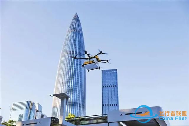 中國低空經(jīng)濟(jì)即將迎來大場面-340