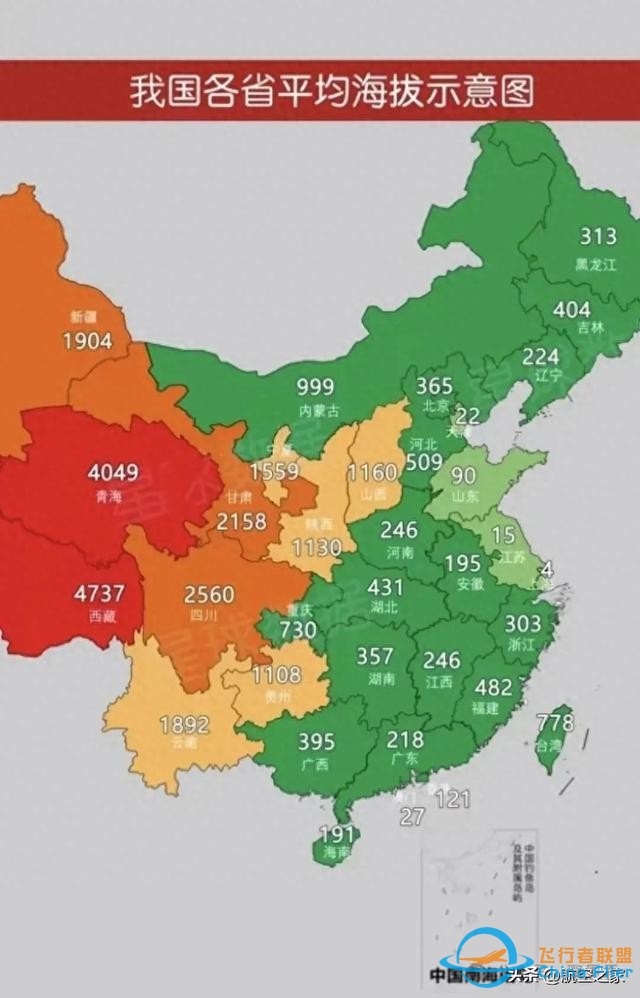 關(guān)于低空經(jīng)濟中“低空”界定的思考與建議-7258