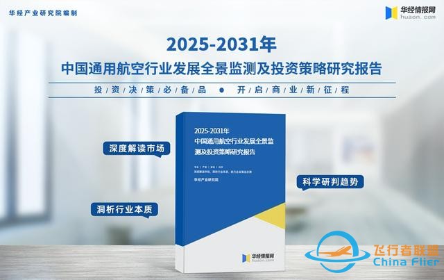 2025年中國通用航空行業(yè)分類情況及相關(guān)政策分析-3843