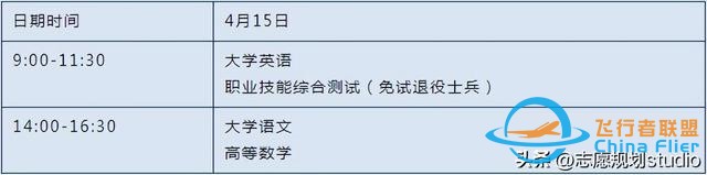 西北地區唯一一所飛行技術專業招生院?！靼埠娇諏W院-4823