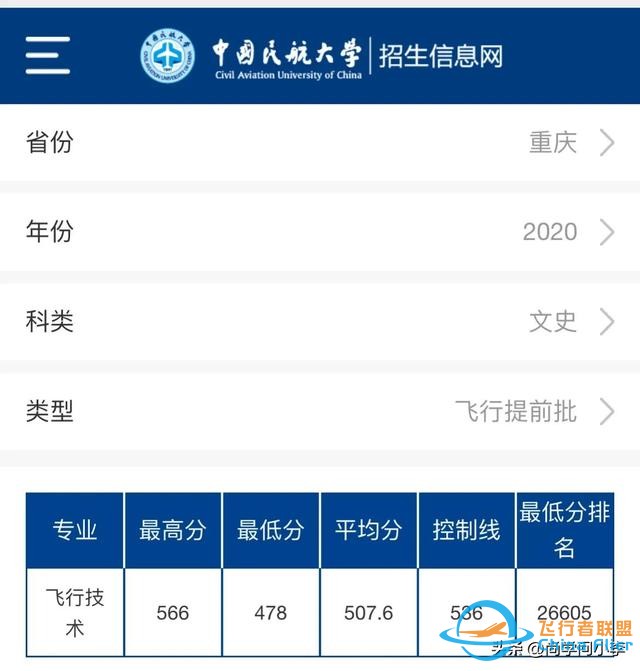低分考生可以報考中國民航大學飛行技術(shù)專業(yè)，就業(yè)香餑餑！-6871
