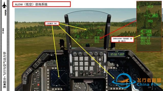 DCS F-16CM  中文指南 8飛行與空氣動力學-2108