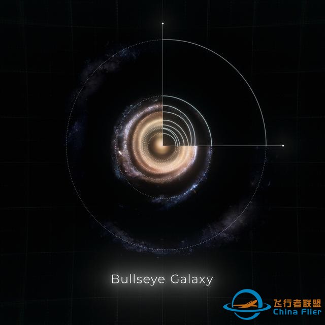 哈勃捕捉到“宇宙靶心”圖像：揭示令人驚嘆的九環星系-829