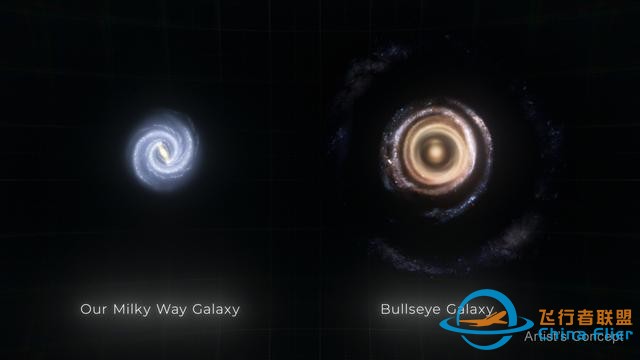哈勃捕捉到“宇宙靶心”圖像：揭示令人驚嘆的九環星系-1051