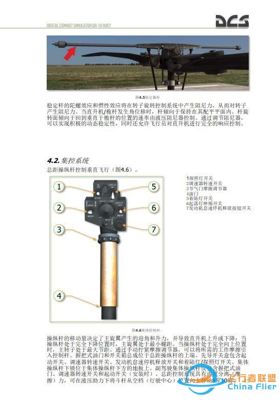 DCS UH 1H Huey休伊直升機 中文飛行手冊 3.5總距桿-3319