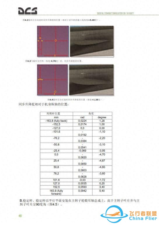 DCS UH 1H Huey休伊直升機 中文飛行手冊 3.5總距桿-6228