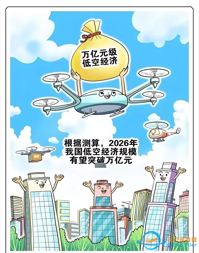 海南砸下重金，18條新政讓通用航空與低空經濟翱翔天際-7771