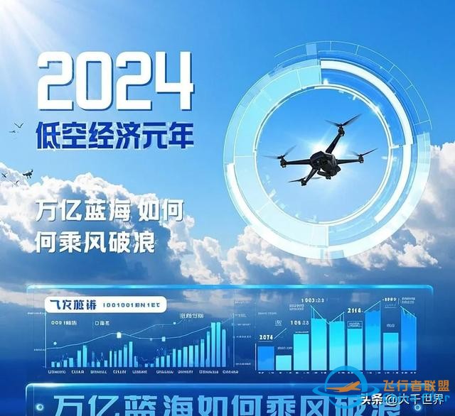 低空經(jīng)濟即將爆發(fā)，萬億規(guī)模背后藏著什么？-5406