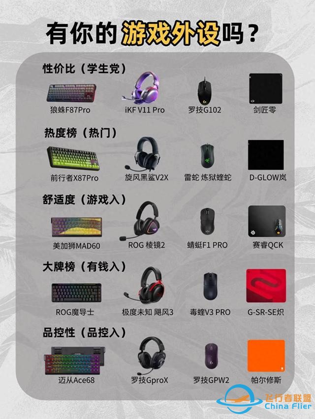 你的游戲外設嗎-6798
