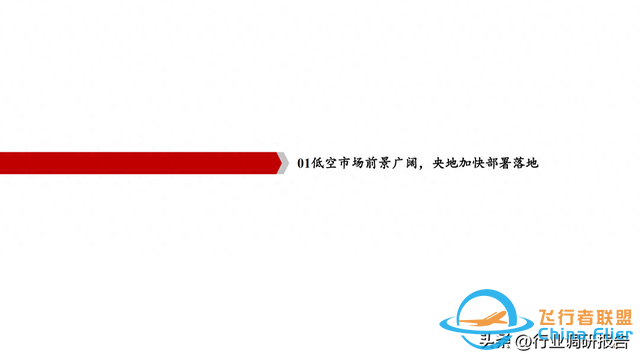 2025年低空經濟市場分析報告（6萬億市場即將爆發）-5962