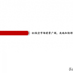 2025年低空經(jīng)濟(jì)市場(chǎng)分析報(bào)告（6萬億市場(chǎng)即將爆發(fā)）
