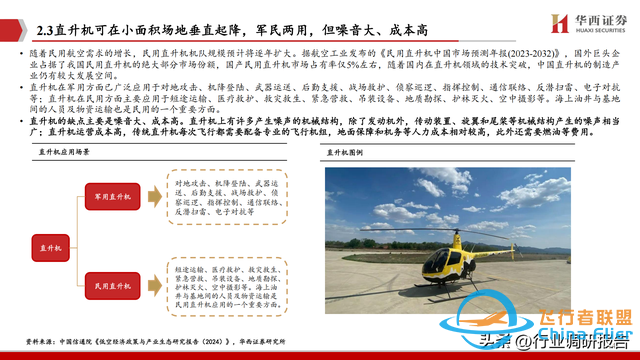 2025年低空經濟市場分析報告（6萬億市場即將爆發）-4999