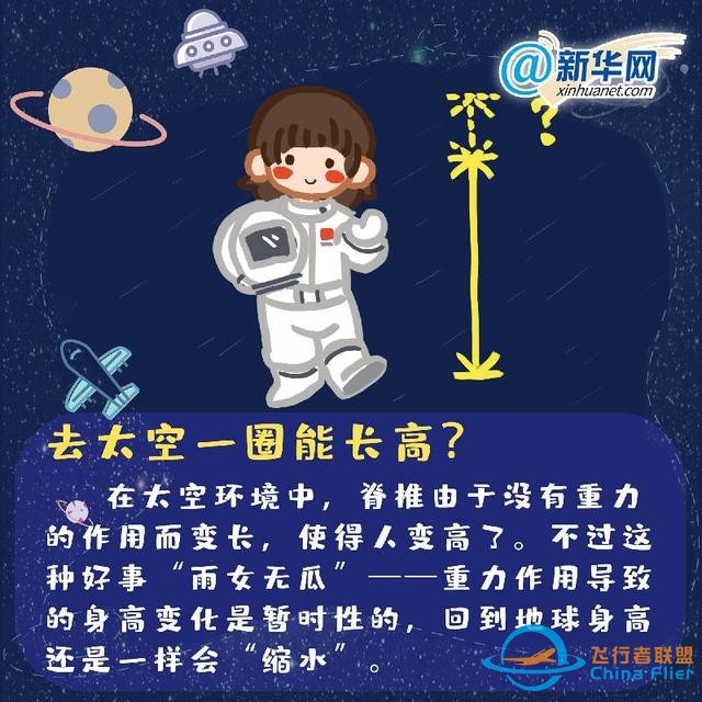 中國航天日｜這些航天冷知識(shí)你知道嗎？-9415